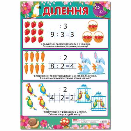 Учебный плакат Деление начальная школа 13104120 формат 50 х 70 см